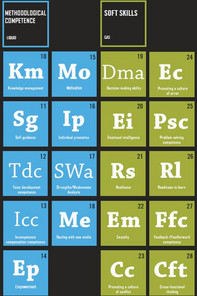 pic of the periodic table